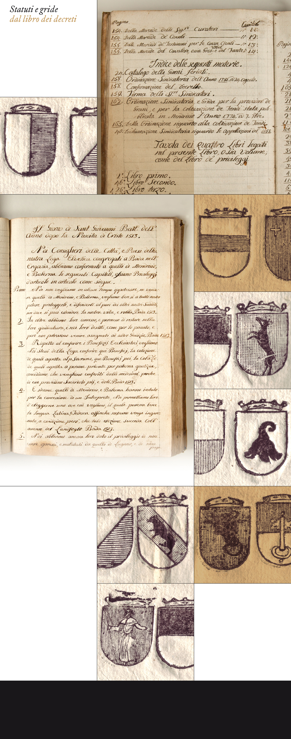 Mostre: Carte d'archivio